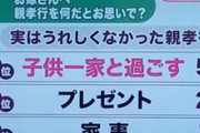 バカトメ「花粉症になるのは目上の人を敬わないから！親孝行をしてないから！」