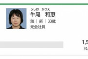 都知事選で選挙活動を一切しなかった女、300万円をドブに捨てて1500票を得る