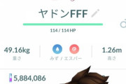 【ポケモンGO】ヤドン2020→ヤドラン2021→ヤドキング2022→？？？？？