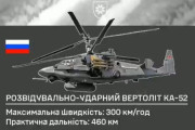ウクライナ特殊部隊のHIMARS攻撃でロシア軍のKa-52などヘリ4機を破壊…ベルゴロド州！