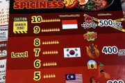 外国人「日本のラーメン店が激辛国家ランキングを作ってた」