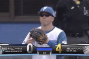 【vs.ロッテオープン戦】日ハム生田目、2回に炎上　自身の牽制悪送球に連続タイムリーを浴びて4失点