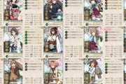 【艦これ】摩耶様せっかくWカットイン仕様にしたのに