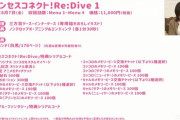 《プリンセスコネクト》の円盤特典に何故か「グラブル」のシリアルコードがあるんだがｗｗｗｗｗｗｗｗ【プリコネ】