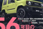 【悲報】不正改造ジムニーでタイヤを女児に直撃させた男、無免許運転して逮捕。裁判で述べた反省がこれって…