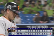 巨人、逆転負けの3連敗でついに貯金0…打線はわずか3安打　吉川のソロのみ