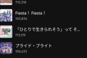 盛れミ新規さん「プライド・ブライト」にもハマる【Juice=Juice】