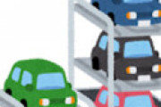 市立駐車場に車を14年以上放置、使用料618万円求め提訴へ ⇒ 今まで何やってたの？