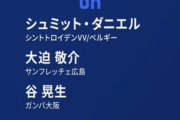 現時点でのサッカー日本代表GKの序列www