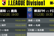 ◆Ｊ１◆4節 名古屋2発首位C大阪撃破！、湘南×札幌は真のスコアレスドロー…ミシャ4枚替え実らず