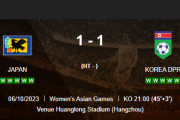◆アジア大会◆決勝 なでしこ×北朝鮮 HT なでしこ先制も追いつかれて後半へ