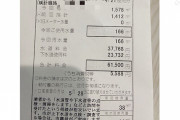 一体誰が･･･休業中のカラオケ店で100トン以上の水が無断使用された疑い　茨城