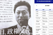 【速報】立民・小西「政治活動名目で新聞の全国広告を行うのは選挙の公平に反する」　X民「じゃあこれは？」