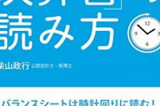 【画像】少し前ぼく「決算書もIRも読めないけど雰囲気で株始めた」お前らA「靴磨き！ｗ」B「才能ないから辞めたら？」→結果・・・