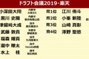 野球太郎「楽天のドラフトには腰を抜かしたファンが多いはずだ」
