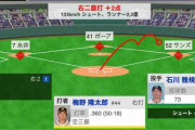 阪神・梅野、同点タイムリーツーベース！！
