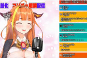 【驚愕】Vtuber：桐生ココさん、スパチャ解禁放送10分で500万・総額1000万以上稼ぎだすｗｗホロライブ最強だな