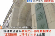 「全額国費は廃止すべき」コロナワクチン接種　財務省が見解　昨年度の接種には約2兆3000億円の国費