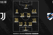 【速報】ピルロ新監督のユベントスのスタメンｗｗｗｗｗｗ