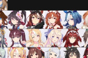 【ウマ娘】ぼくのかんがえた10月チャンミの強キャラ（ルムマ初期環境）