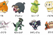 2022年9月30日現在判明している「次世代新ポケモン」