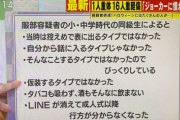 【悲報】京王ジョーカー、ガチで陰キャチー牛だった！同級生「受け身で大人しい奴」「酒飲まないタバコ吸わない」「いつの間にかLINE消えてた」