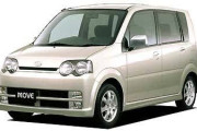 軽自動車ってターボ付きにしたほうがええ？