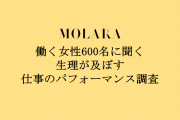 働く女性「生理のストレスと仕事のパフォーマンス」調査　75％が生理のストレスが無くなれば仕事のパフォーマンスが向上すると回答