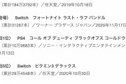 【朗報】新作桃鉄さん、とんでもない売れ方をするwywywywywywywywy