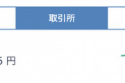 ビットコイン、ガチで200万に行ってしまう模様wwwwewewe