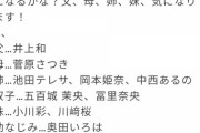 【乃木坂46】冨里奈央のブログはザ・アイドルって感じだな！