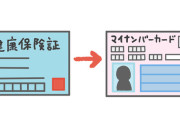 【驚愕】マイナ保険証が普及しない理由、『これ』だったｗｗｗｗｗ