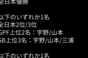 ワールド派遣基準 男子 ①宇野  ②以下いずれか1名 A)島田/友野 B)山本 C)山本/三浦  ③以下いずれか①名(②が島田の場合) A)友野/山本/三浦 B)鍵山/友野 C)山本/佐藤 D)不明