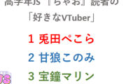【悲報】ぺこーら、JSから大人気になってしまう