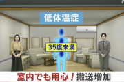 【悲報】日本人「光熱費高すぎて暖房使えない…」低体温症が増加してしまう