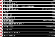 ヤングジャンプ、「キングダム」「ゴールデンカムイ」「かぐや様は告らせたい」だけになってしまう恐怖