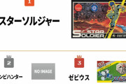 ファミコン国民投票「ハイスコアといえば？」 →２位に謎のソフトが紛れ込む