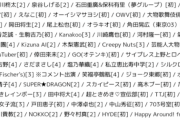 【朗報】ももクロさん、紅白の裏で独自の紅白開催。出演者が本場を超えてると話題にｗｗｗｗｗｗｗ