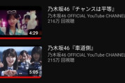 35thアンダー曲「車道側」のMV再生数が表題曲「チャンスは平等」を抜く！
