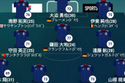 【速報】今夜始まるサッカー日韓戦の予想スタメンｗｗｗｗｗｗｗｗ