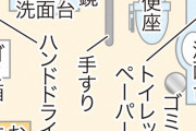 【悲報】六本木ヒルズ多目的トイレの見取り図が公開されるｗｗｗｗｗｗｗｗｗｗｗｗ