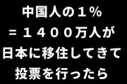 どういう層が支持してるか丸わかりだな　～　あのキャンバラ弁護士　「武蔵野市の”外国人参政権”の制定に向けて、松下玲子市長を応援します！」  [