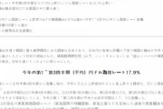 韓国「超円安で韓国が危ない。しかし日本の被害はもっと大きい。国際共助で世界が協力して円安を解消しよう」「は？」