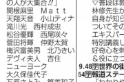 【日向坂46】『踊る！さんま御殿！春の3時間SP』渡邊美穂が出演決定・・・か！？！？