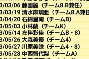 【悲報】AKB48、マジで終わりそう