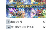 【FEH】総選挙リシテアって錬成きたら流石にクラゲ超えてくれるよな