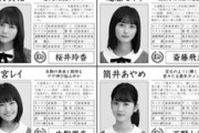 【画像】これwwwwwww謎のカリスマ性ってなんだよwwwwwww【乃木坂46】