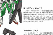 ビルドの鉄血機体「ガンダム・バルバトスロビン」妄想してみた