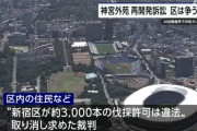 【悲報】神宮新球場ついに身内の六大学関係者からも批判されて区民から裁判まで起こされる