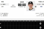 試合実況　3月14日14:00～ 中日－ロッテ (先発 山本×種市) オープン戦